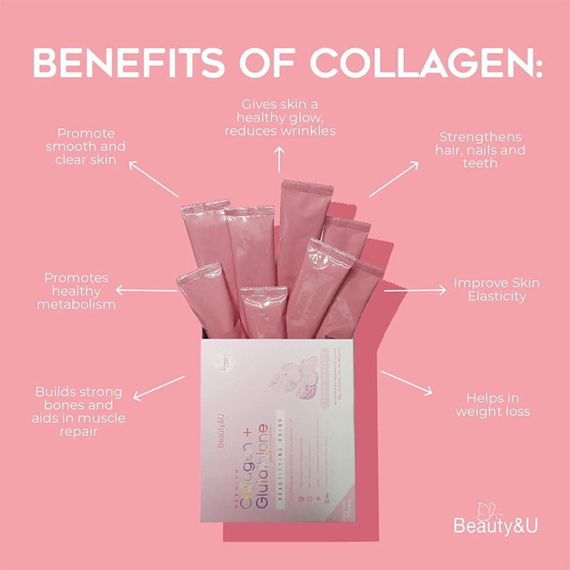 BeautyU-Beautifying-Drink-4.jpg Beauty&U Premium Collagen Glutathione Beautifying Drink with Vitamin C and Zinc