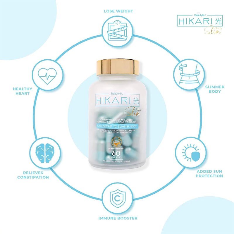 BeautyU-Hikari-Slim-1.jpg Beauty&U Hikari Slim Advanced Fat Burning and Appetite Suppressant with Slimbiome Technology