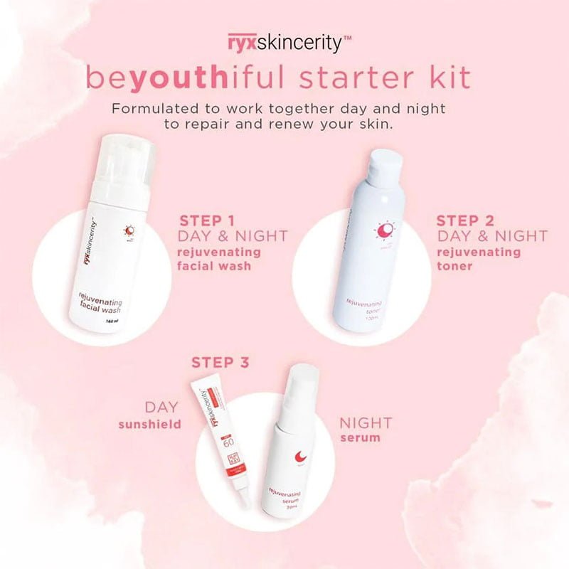Ryxskincerity Beyouthiful Starter 4 Piece Kit