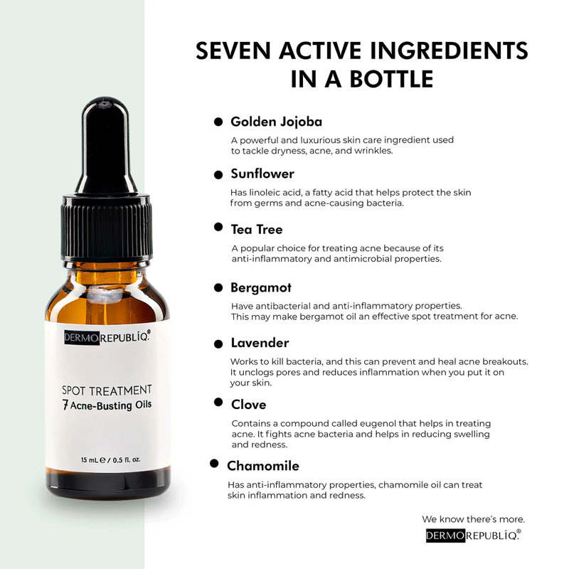 Dermorepubliq Spot Treatment – 7 Acne-Busting Oils Serum 15ml