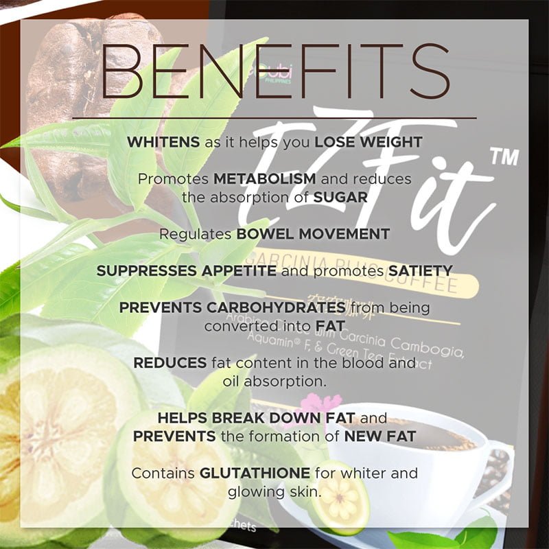 Ezfit-1.jpg Yeoubi Ezfit Garcinia Plus Coffee