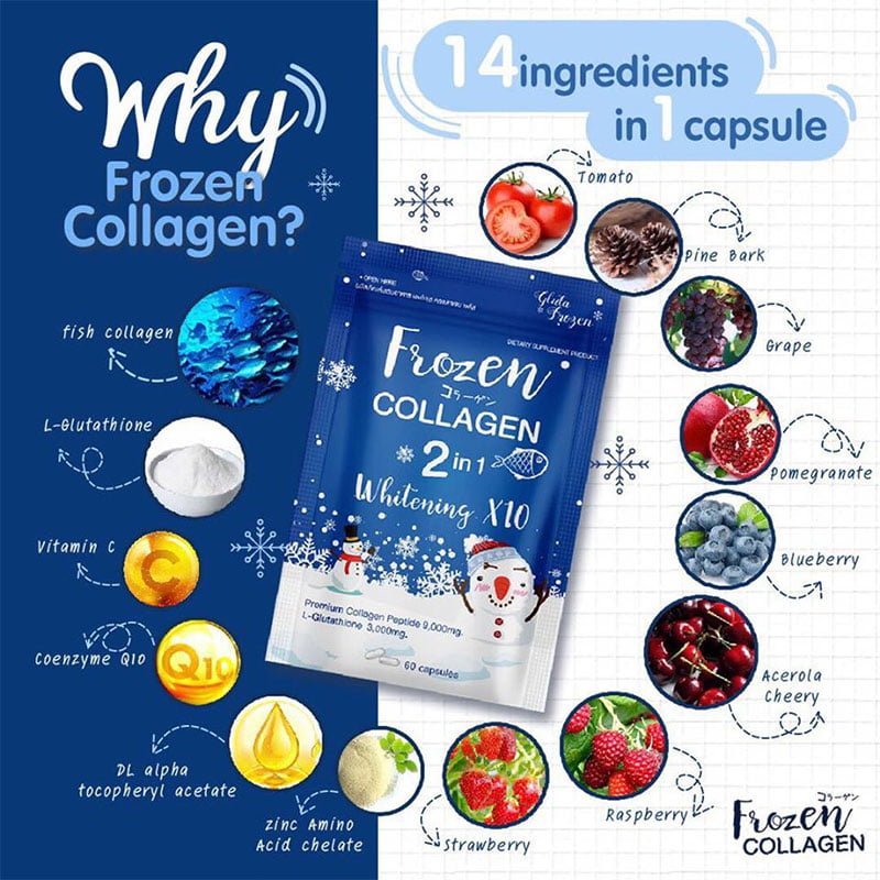 Frozen-1-W.jpg Frozen Collagen with Glutathione Radiant Flawless Skin, 60 Capsules