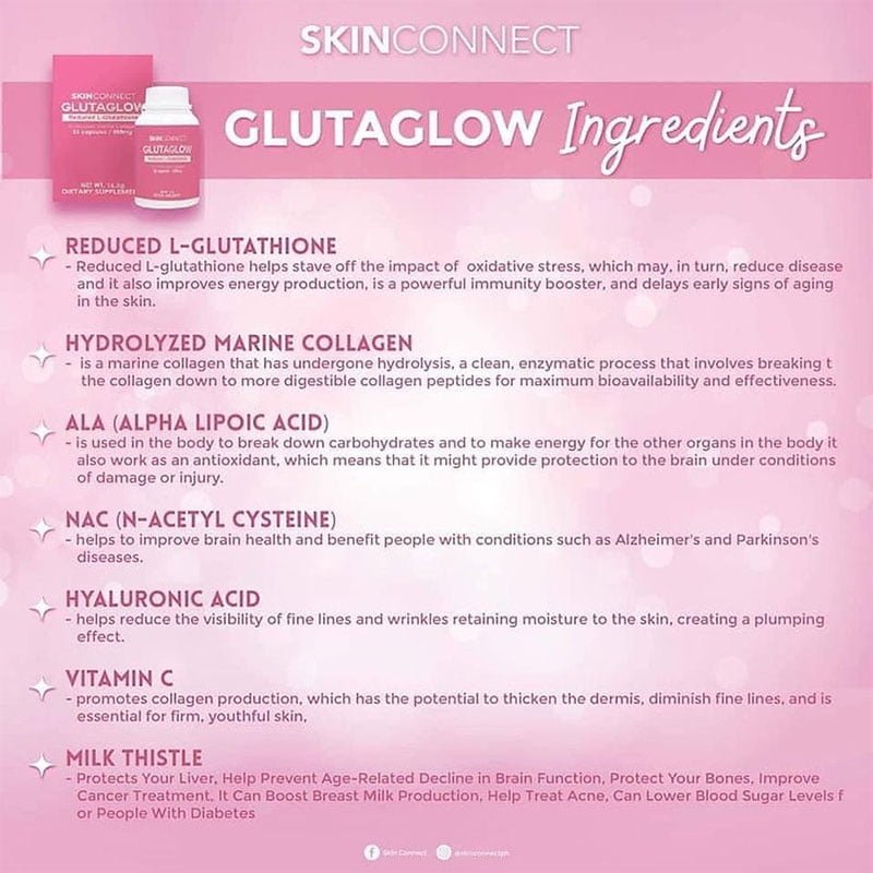 Gluta-Glow-1.jpg Skin Connect Gluta Glow Reduced L-Glutathione Hydrolyzed Marine Collagen 33 Capsule 500mg