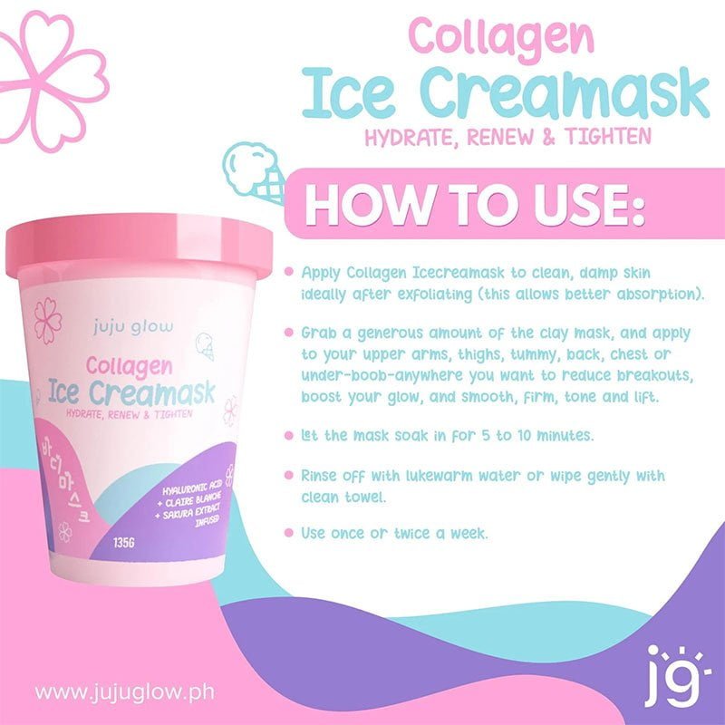 Juju-Ice-Cream-Mask-2.jpg JUJU GLOW Collagen Ice Cream Mask, Hydrate, Renew & Tighten 135g