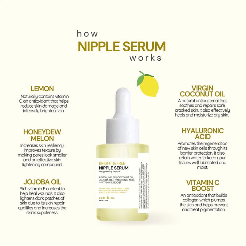 Catt & Co. Bright and Free Nipple Serum Depigmenting + Retone 30ml