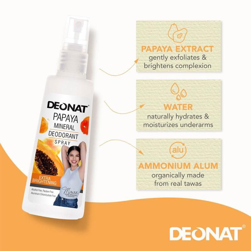 Deonat Papaya Mineral Deodorant Underarm Spray 100ml Product of Thailand