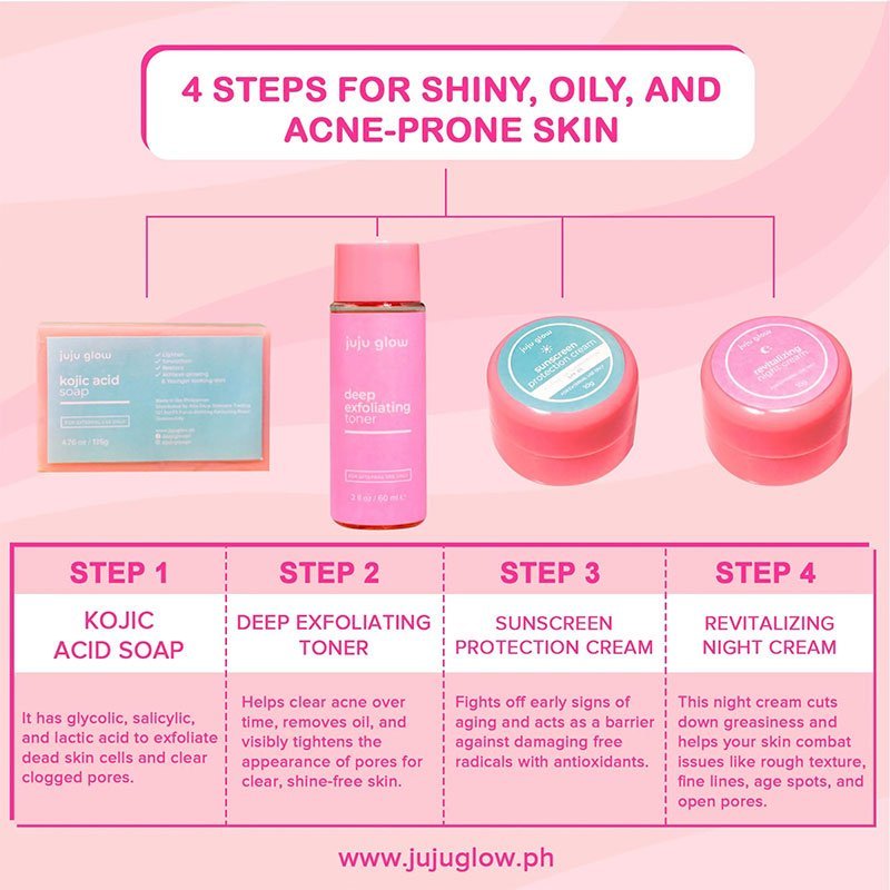 JUJU GLOW Rejuvenating Set