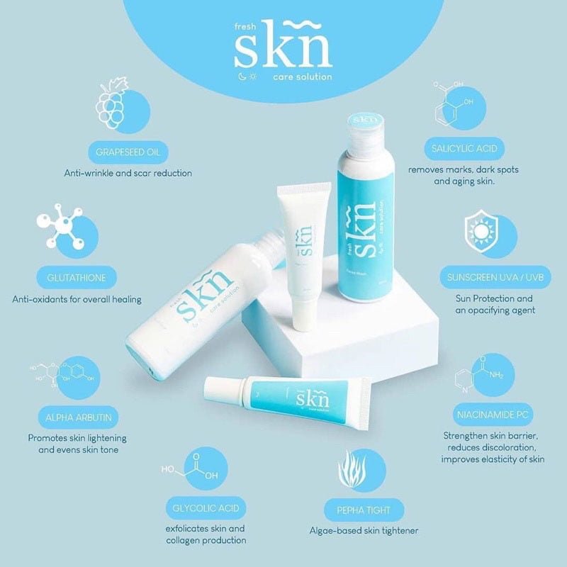 Fresh SKN Care Solution Skin Moisturizing Set